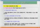 기업의 형태와 창업 및 성장 21페이지