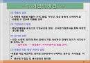 기업의 형태와 창업 및 성장 22페이지