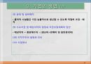 기업의 형태와 창업 및 성장 23페이지