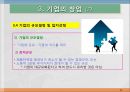 기업의 형태와 창업 및 성장 26페이지