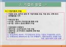 기업의 형태와 창업 및 성장 29페이지