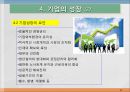 기업의 형태와 창업 및 성장 32페이지
