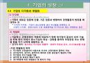기업의 형태와 창업 및 성장 34페이지