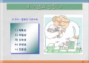 기업의 형태와 창업 및 성장 36페이지