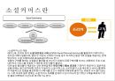 coupang 쿠팡 기업분석과 쿠팡 마케팅 SWOT,STP,4P전략분석및 쿠팡 향후방안제안 PPT 5페이지