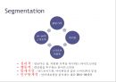 coupang 쿠팡 기업분석과 쿠팡 마케팅 SWOT,STP,4P전략분석및 쿠팡 향후방안제안 PPT 17페이지