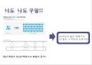 coupang 쿠팡 기업분석과 쿠팡 마케팅 SWOT,STP,4P전략분석및 쿠팡 향후방안제안 PPT 27페이지