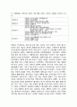 버거킹 기업분석과 버거킹 마케팅 SWOT,STP,4P전략분석및 버거킹 경영전략 사례연구 7페이지