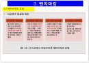 경영혁신기법 15페이지
