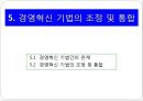 경영혁신기법 25페이지