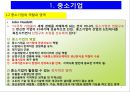 중소, 벤처기업론 7페이지