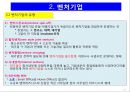 중소, 벤처기업론 15페이지
