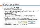 자율신경계에 작용하는 약물, 자율신경계의 개념, 자율신경계의 분류, 자율신경계의 생리, 교감신경 흥분약, α-adrenalline 약, 교감신경 억제약, β-adrenaline 약 18페이지