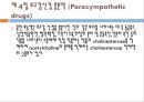 자율신경계에 작용하는 약물, 자율신경계의 개념, 자율신경계의 분류, 자율신경계의 생리, 교감신경 흥분약, α-adrenalline 약, 교감신경 억제약, β-adrenaline 약 22페이지