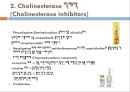 자율신경계에 작용하는 약물, 자율신경계의 개념, 자율신경계의 분류, 자율신경계의 생리, 교감신경 흥분약, α-adrenalline 약, 교감신경 억제약, β-adrenaline 약 25페이지