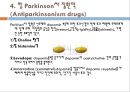 자율신경계에 작용하는 약물, 자율신경계의 개념, 자율신경계의 분류, 자율신경계의 생리, 교감신경 흥분약, α-adrenalline 약, 교감신경 억제약, β-adrenaline 약 31페이지