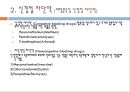 자율신경계에 작용하는 약물, 자율신경계의 개념, 자율신경계의 분류, 자율신경계의 생리, 교감신경 흥분약, α-adrenalline 약, 교감신경 억제약, β-adrenaline 약 34페이지