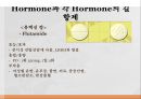 항암제, 항암제에 대한 이해, 알킬화제, 대사저하제, 항새제로서 항암제, Vinca Alkaloids, Hormone, Hormone의길항제, 기타항암 54페이지