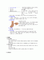 울혈성심부전 질병스터디 4페이지