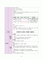 CCU 승모판역류증 22페이지