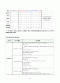 울혈성심부전 케이스스터디 9페이지