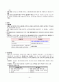 울혈성심부전 케이스스터디 16페이지
