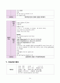 울혈성심부전 케이스스터디 26페이지