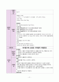 울혈성심부전 케이스스터디 27페이지