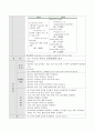 심근경색 케이스스터디, MI 24페이지
