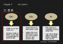 가스 하이드레이트 ppt 발표자료 7페이지