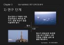 가스 하이드레이트 ppt 발표자료 13페이지