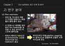 가스 하이드레이트 ppt 발표자료 15페이지