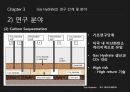 가스 하이드레이트 ppt 발표자료 16페이지
