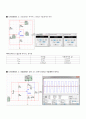 예비_MOSFET 전류-전압특성 및 바이어스 회로 4페이지