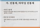 중추신경게약물, 진통제, 항염제, 진정수면제, 항정신병약, 아편 알칼로이드, 비스테로이드성항염제, 정신병치료제 2페이지