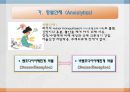 중추신경계약물, 중추신경계약, 항불안제, 항우울제, 항경련제, 항파킨슨약, 중추신경흥분제, 남용약물 4페이지