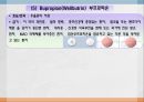 중추신경계약물, 중추신경계약, 항불안제, 항우울제, 항경련제, 항파킨슨약, 중추신경흥분제, 남용약물 31페이지