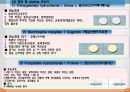 중추신경계약물, 중추신경계약, 항불안제, 항우울제, 항경련제, 항파킨슨약, 중추신경흥분제, 남용약물 47페이지