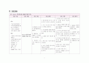 성인 간염 케이스 A+ 받았습니다. 병태생리, 간호과정, 간호진단 5개 7페이지