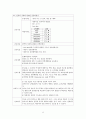 직장암 Rectal caner 케이스 , 병태생리, 문헌 고찰, 사정, 간호 과정, 간호진단 5개 , A+ 받았습니다 10페이지