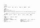 급성호흡부전 케이스, 병태생리, 간호과정, 간호진단 5개, A+ 받았습니다. 4페이지