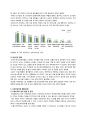 지역사회 간호과정 A+ 받았습니다.2016 4페이지