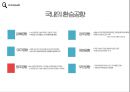 ★ 항공물류론 - 환승 관광 ( transit tour ) ( 환승관광제도, 환승관광의 현황, 환승관광의 문제점 ) 5페이지