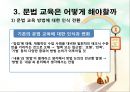 초등국어문법교육육ppt(발표자료) 14페이지