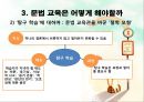 초등국어문법교육육ppt(발표자료) 15페이지