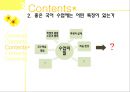 국어과교수학습방법 및 수업방법ppt(발표) 3페이지