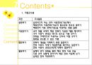 국어과교수학습방법 및 수업방법ppt(발표) 8페이지