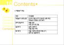 국어과교수학습방법 및 수업방법ppt(발표) 14페이지