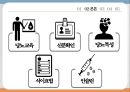 당뇨아동간호, 아동당뇨간호, 당뇨치료적중재, 당뇨치료적관리, 당뇨성케토산증, DKA, 당뇨급성기간호, 당뇨일반적인간호 24페이지