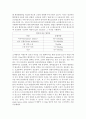 아동투석간호(신대체요법, 혈액투석(HD), 복막투석(PD),지속적 동정맥 혈액 여과(CAVH)) 6페이지